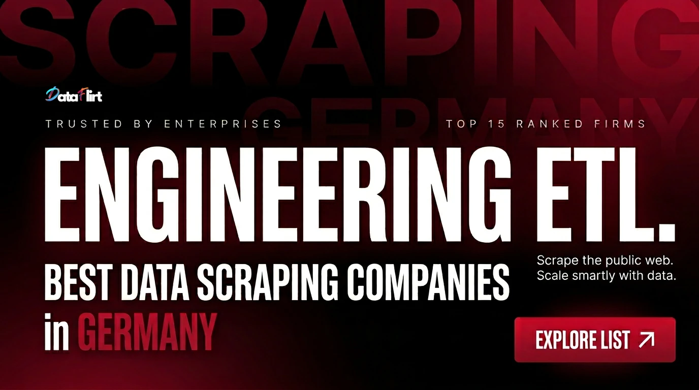 Best Web Scraping Companies in Germany (2026)