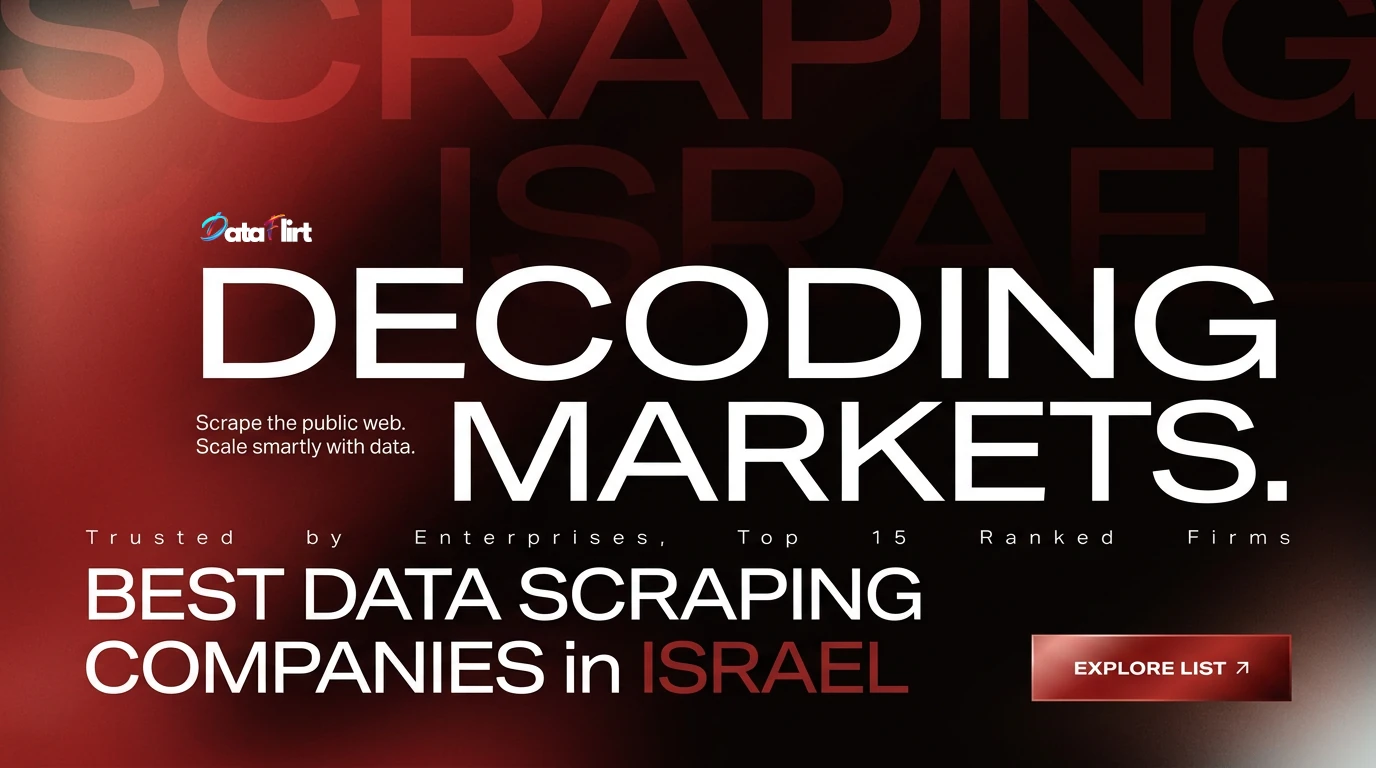 Best Web Scraping Companies in Israel (2026)