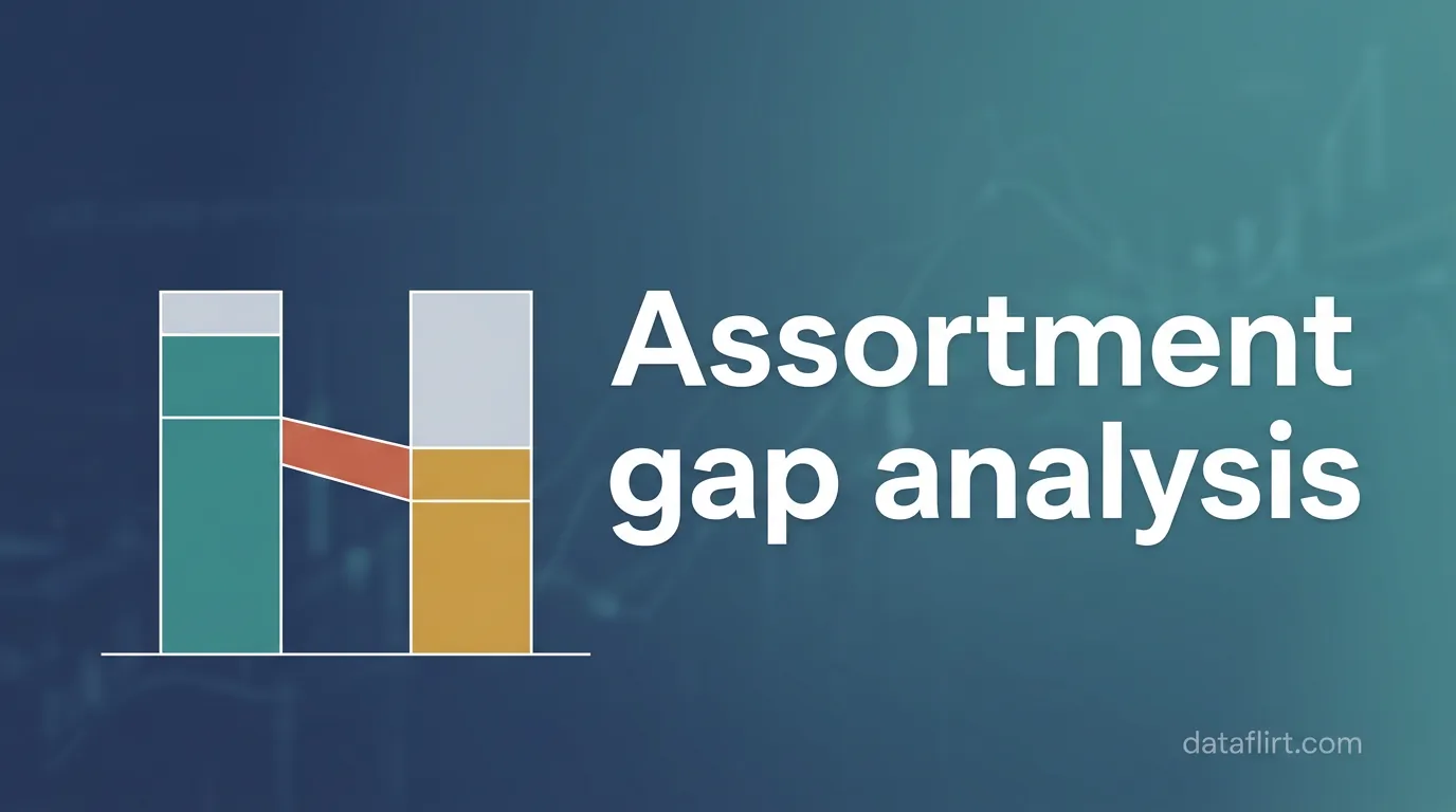 Assortment gap analysis with catalog extraction
