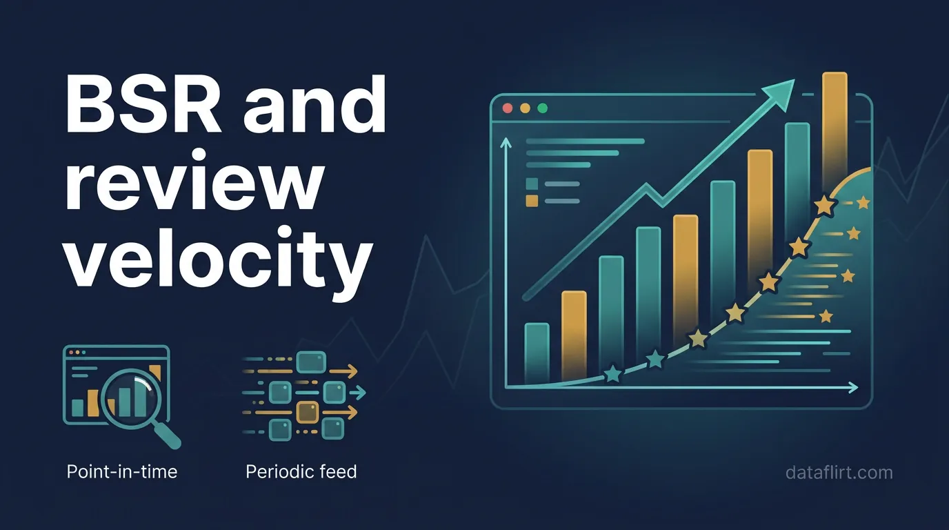 Using BSR and review velocity for product research