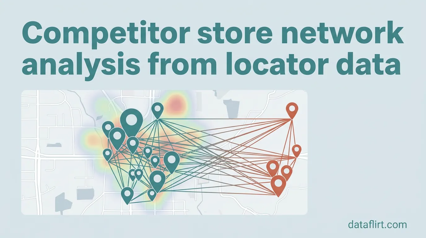 Competitor store network analysis from locator data