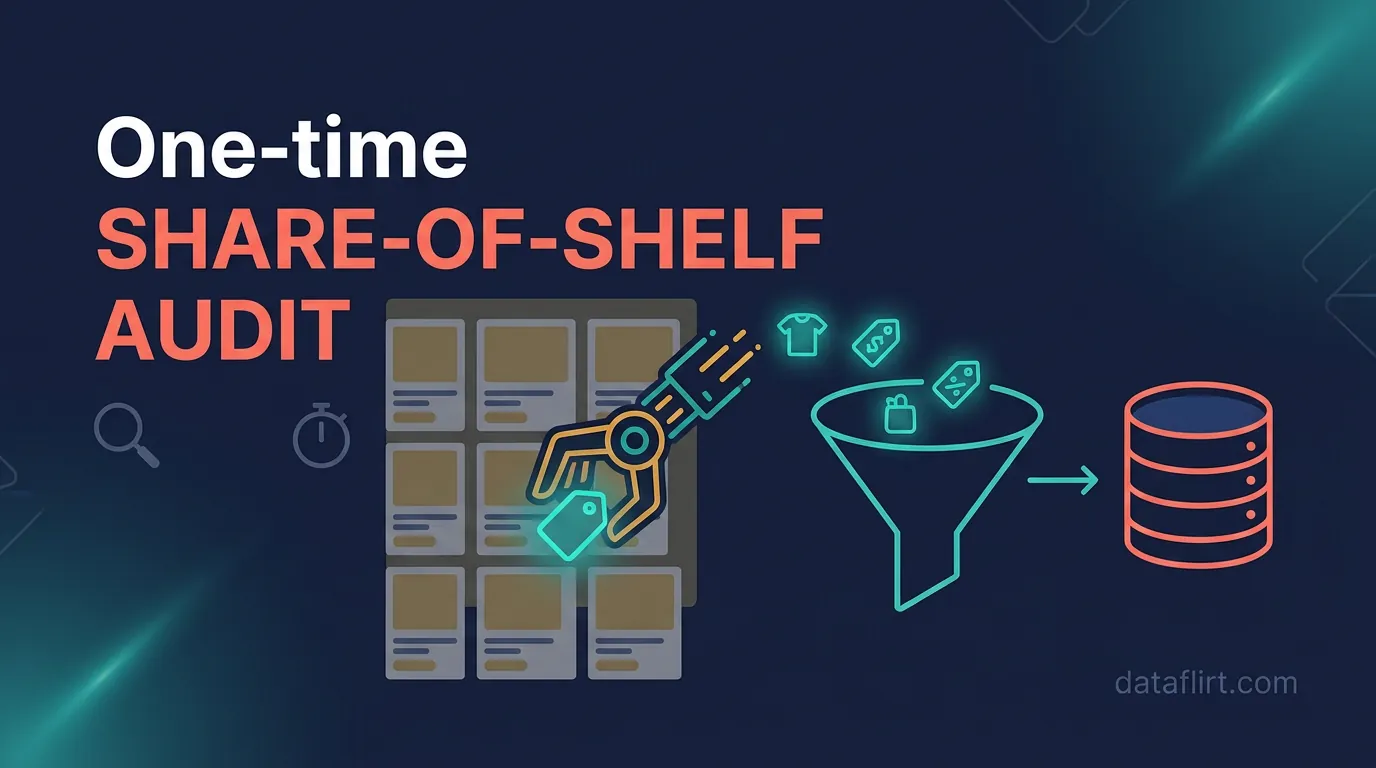 One-time share-of-shelf audit — scraping marketplace search results