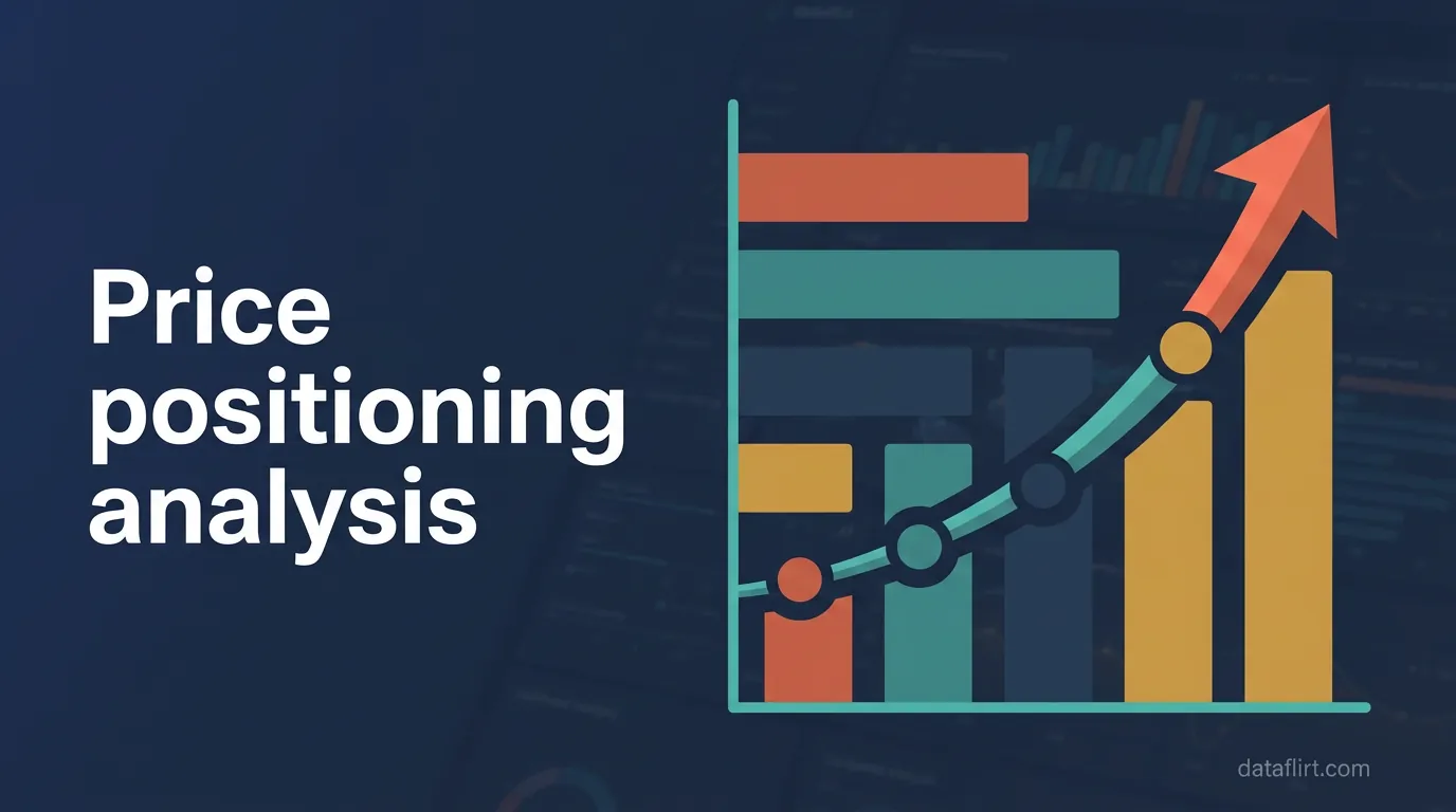 Price positioning analysis before a product launch