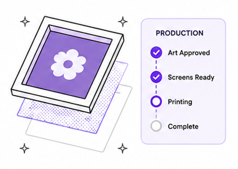Artwork & production illustration
