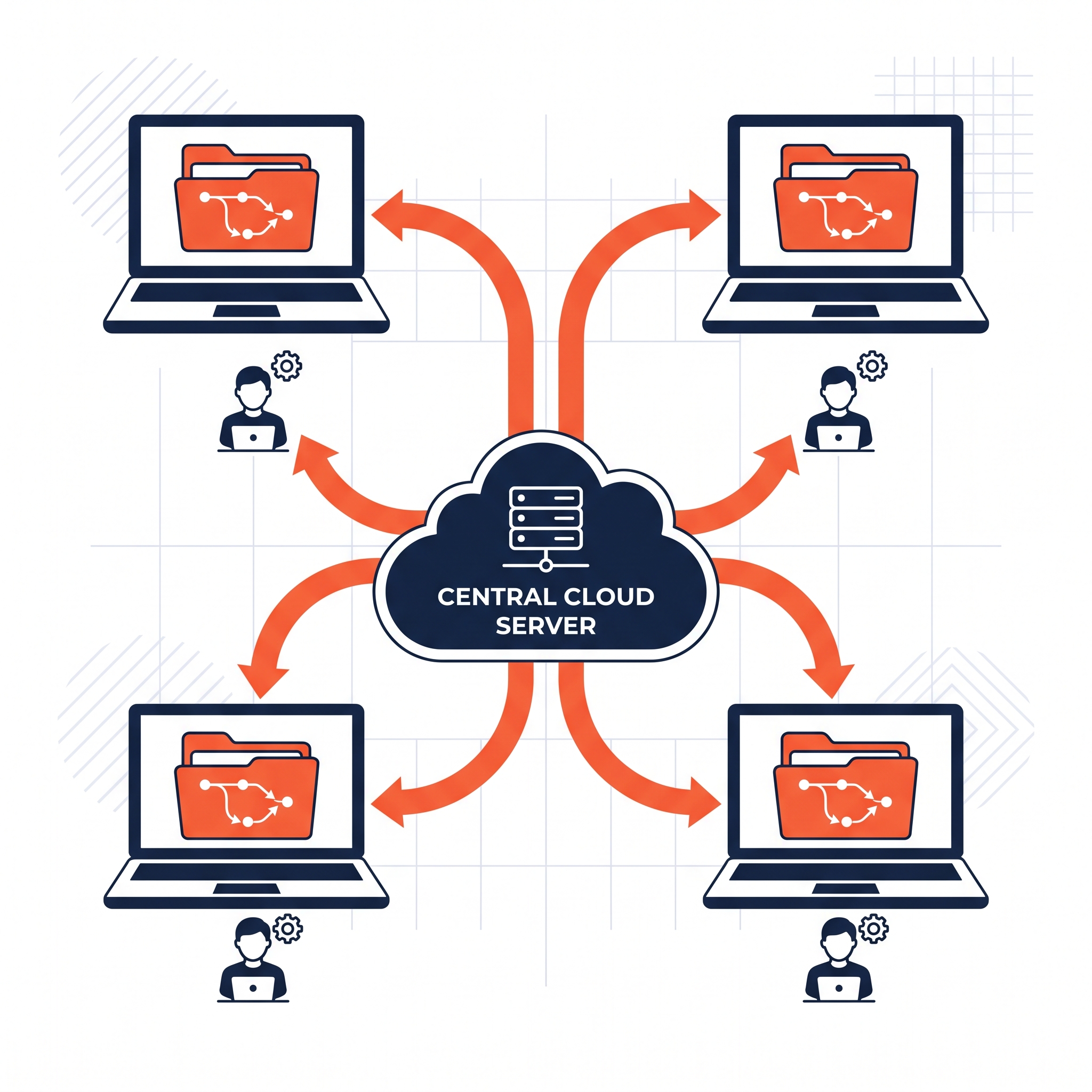 Network_diagram_showing_laptops_…_202607191052.jpeg