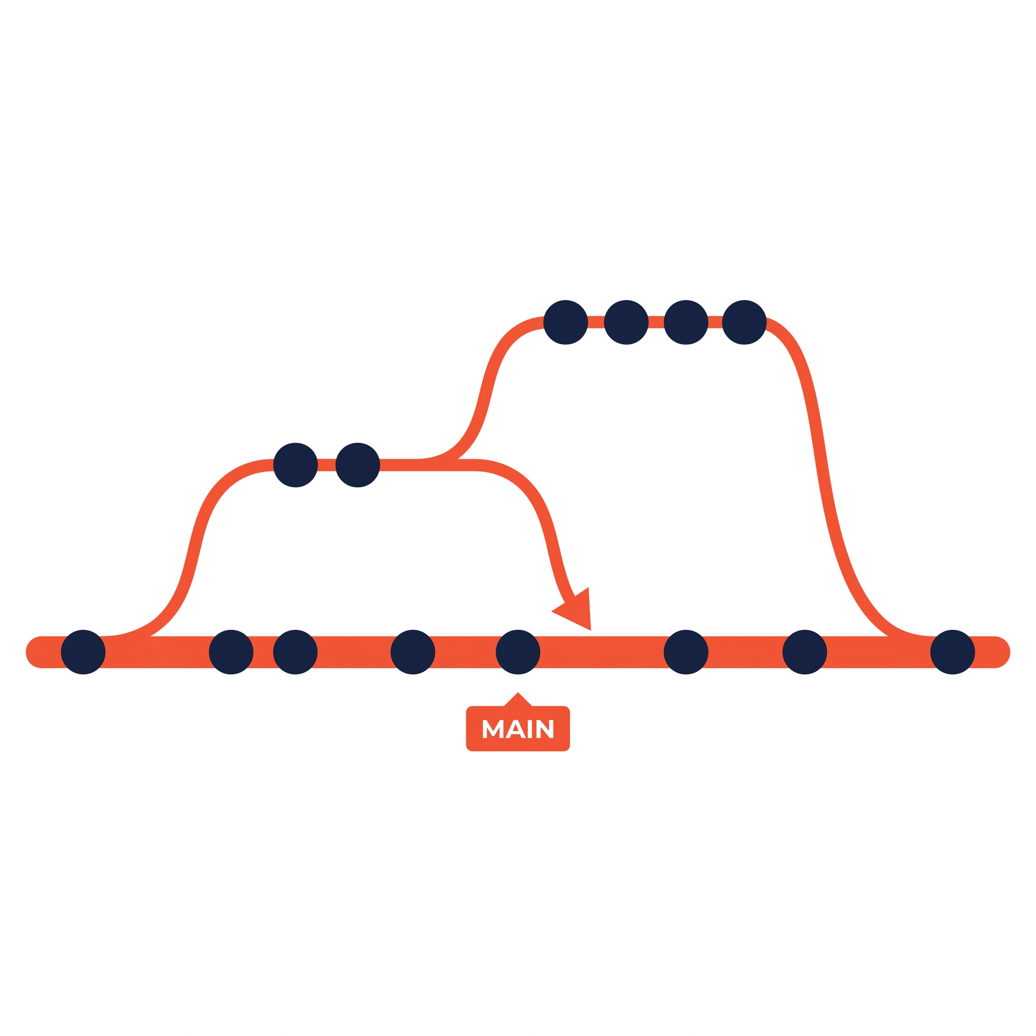 Git_branching_diagram_illustration_2K_202607191055.jpeg