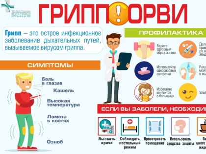 Вакцинация от гриппа и мерах его профилактики