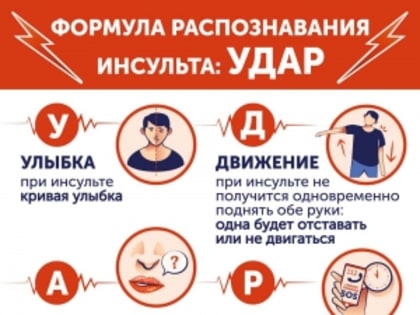 «Почти 70% наших пациентов — это инсультники»