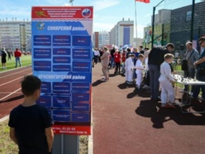 Общественное здоровье каменцев – во главе угла