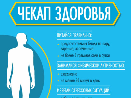 3 - 9 апреля 2023_Неделя продвижения здорового образа жизни