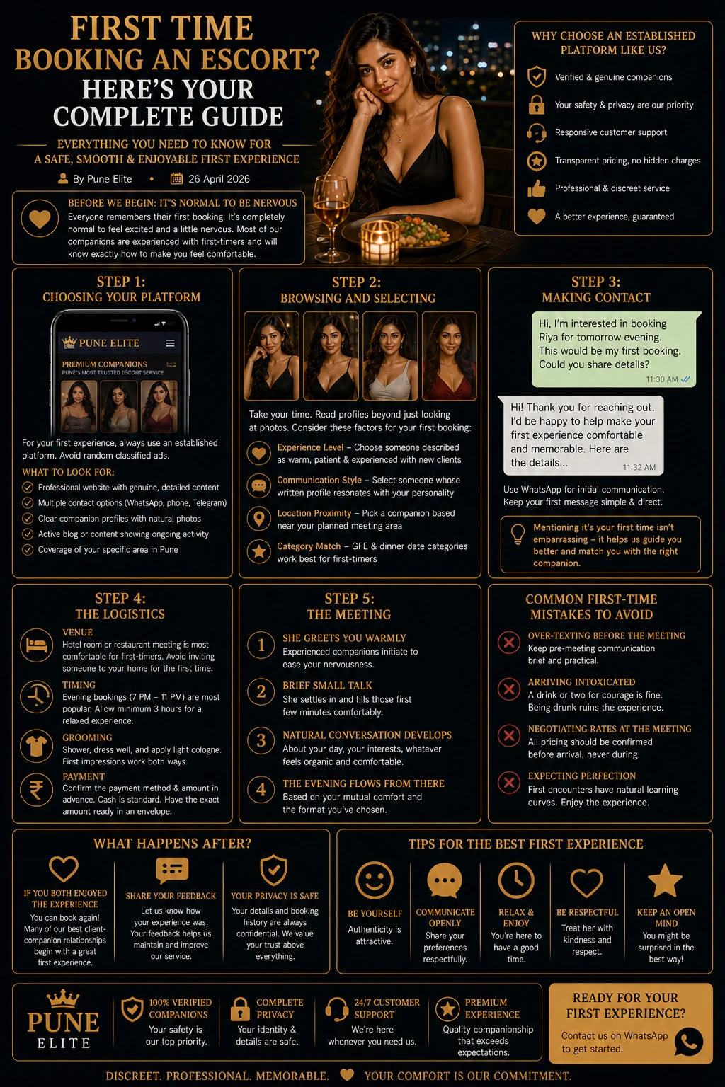 First Time Booking an Escort? Here's Your Complete Guide