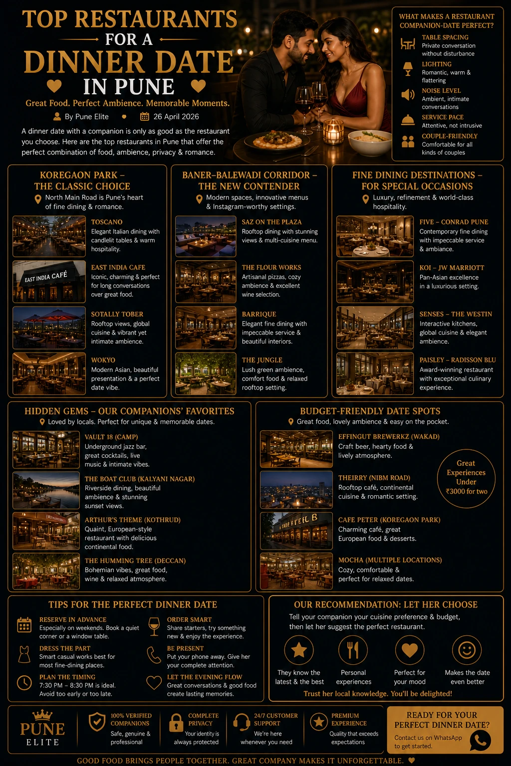 Top Restaurants for a Dinner Date in Pune