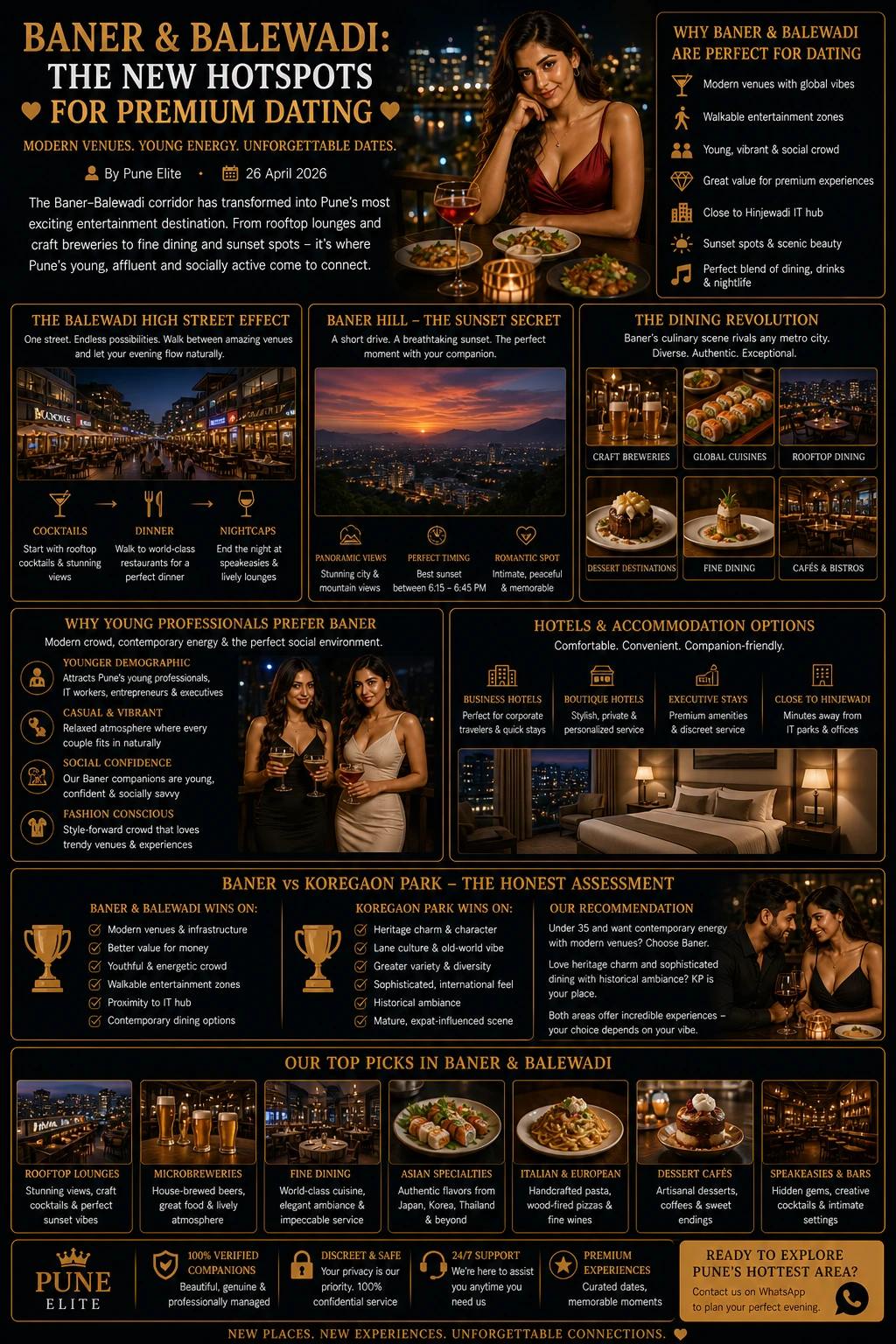 Baner & Balewadi: The New Hotspots for Premium Dating