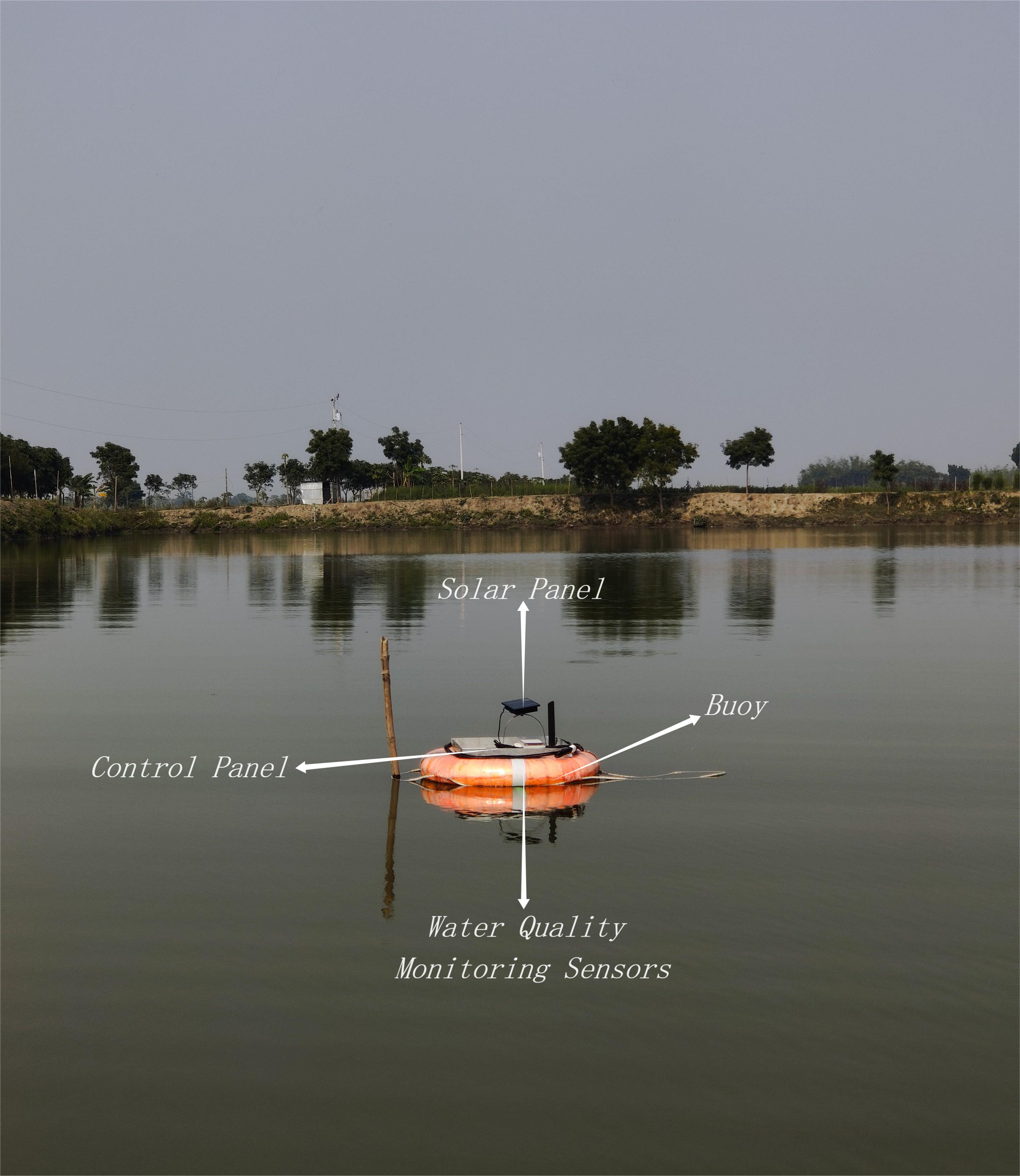 IoT-Based Water Quality Monitoring System