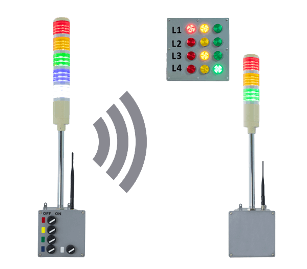 Wireless Andon: Transforming Shop-Floor Communication in the Age of Smart Manufacturing