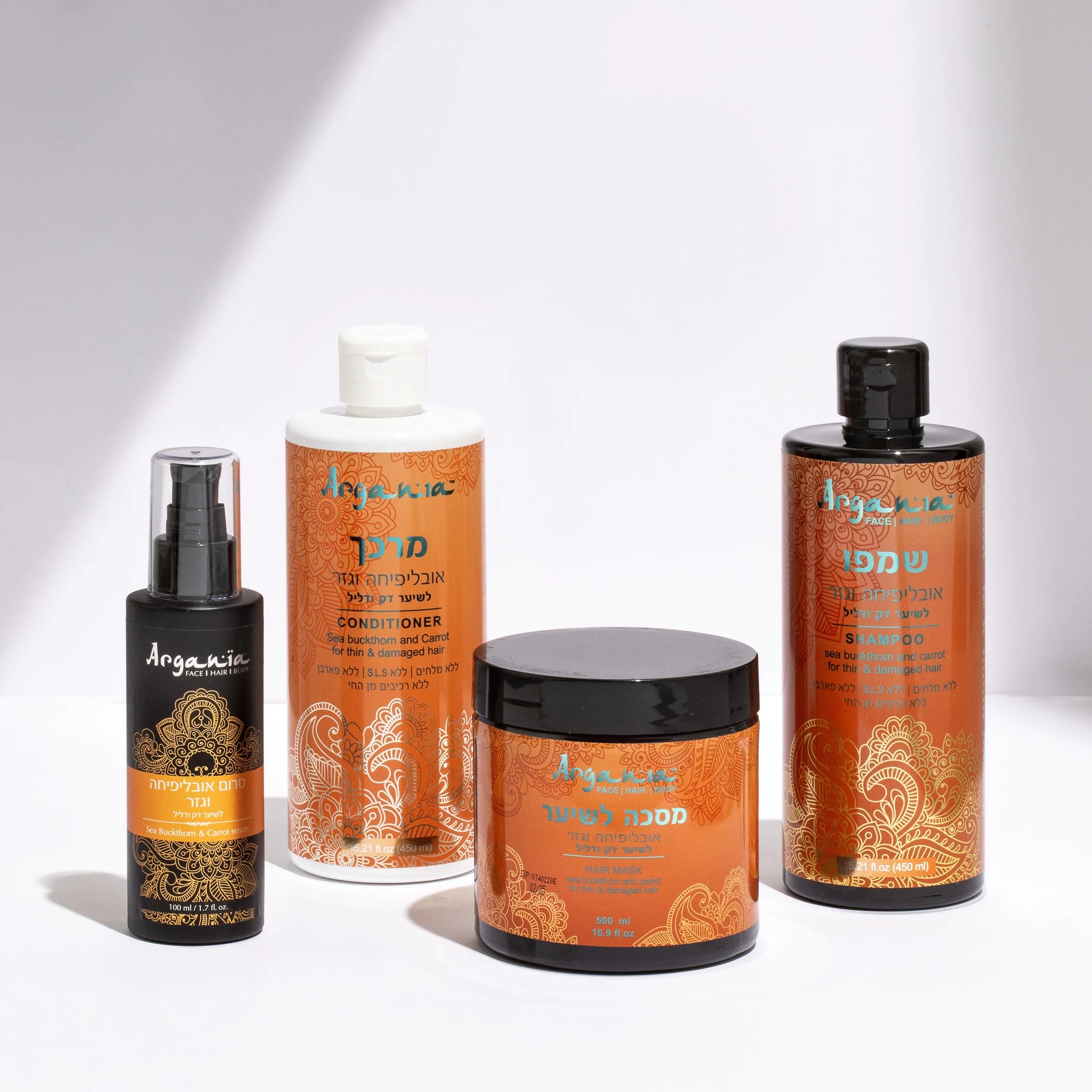 סדרת גזר אובליפיחה