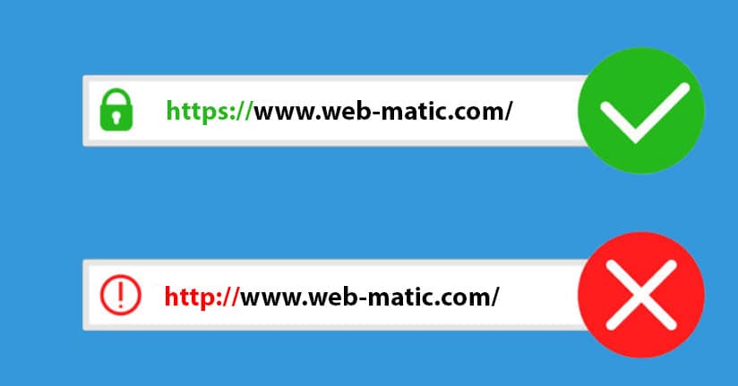 SSL certifikat