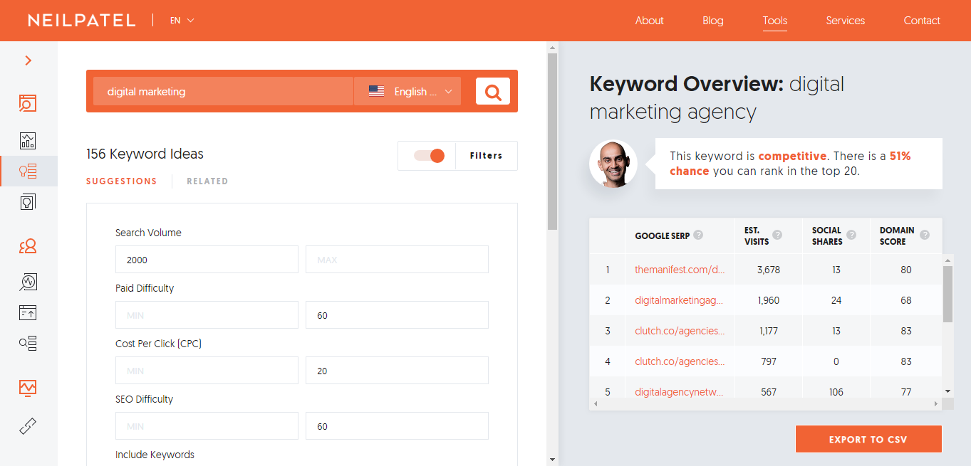 Ubersuggest Filters