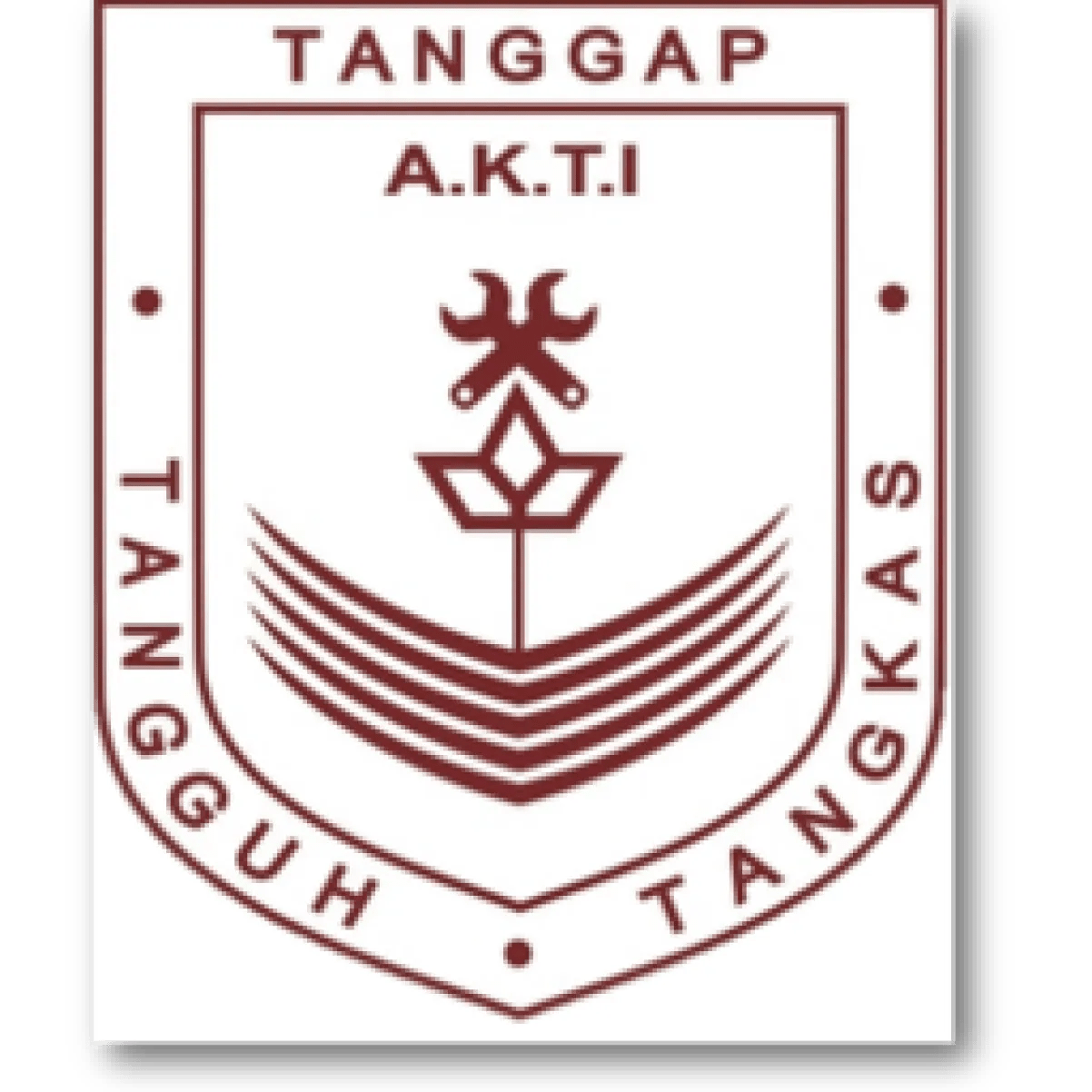 AKTI