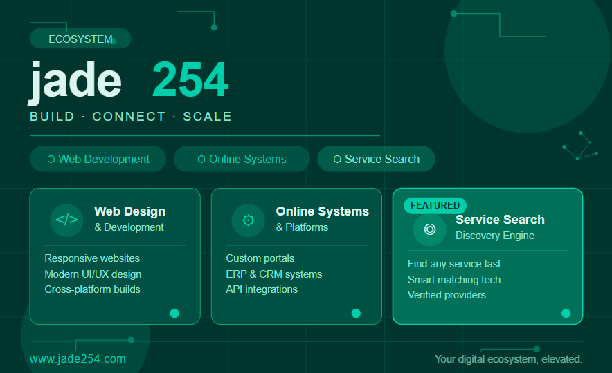 JADE254 WEBSITE & ONLINE SYSTEMS DEVELOPMENT