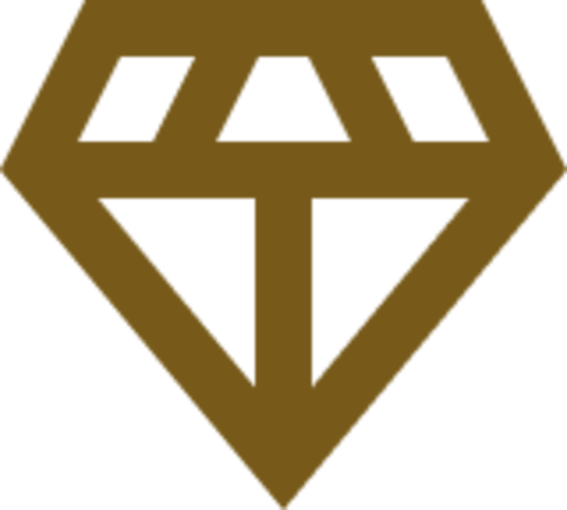 Premium Quality Materials