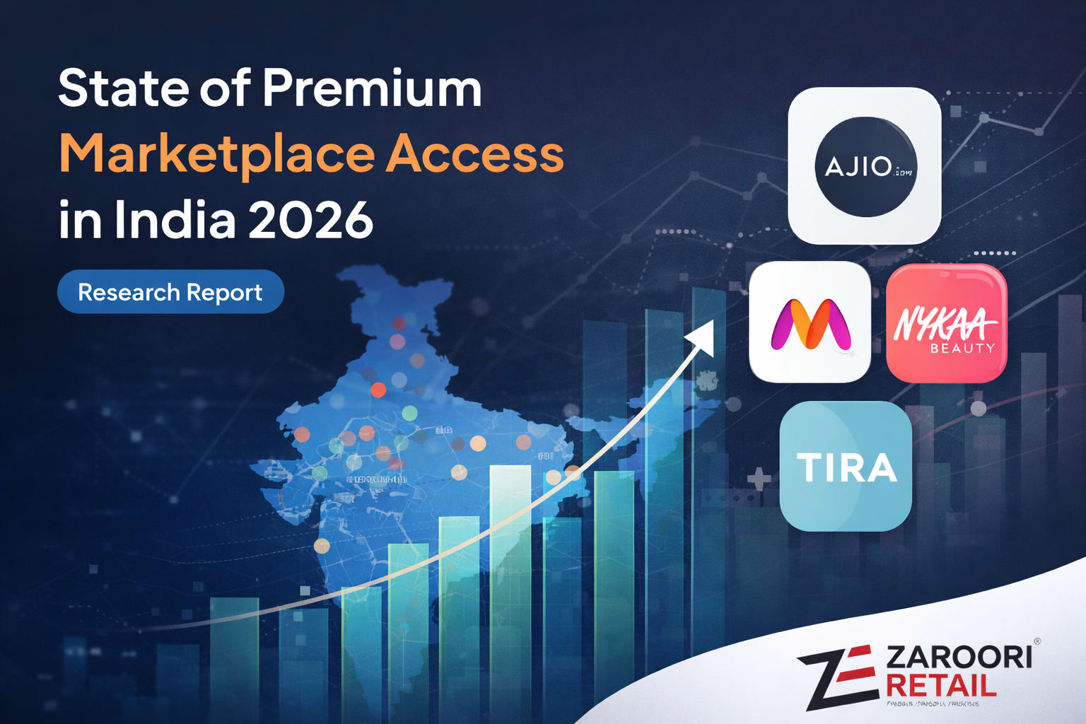 State of Premium Marketplace Access in India 2026 | Industry Report