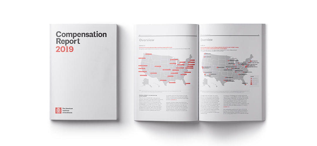 AIA Compensation Report AIA