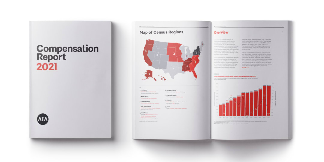 AIA 2021 Compensation Report