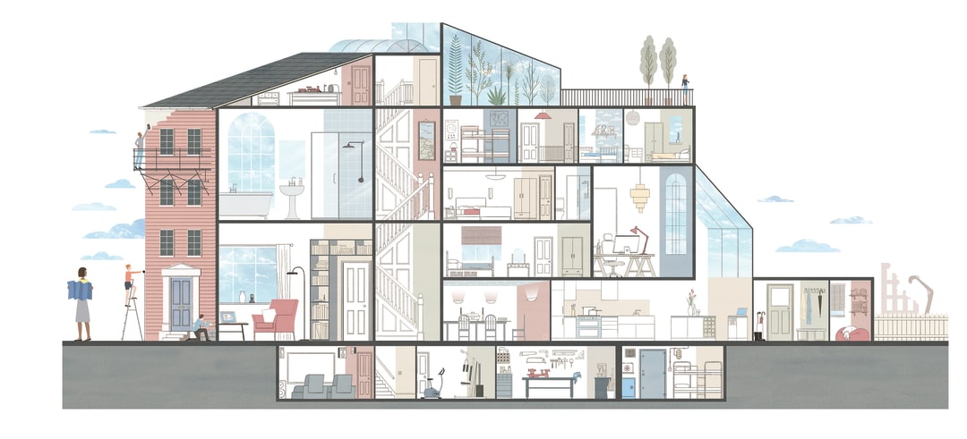 Home Design Trends Survey