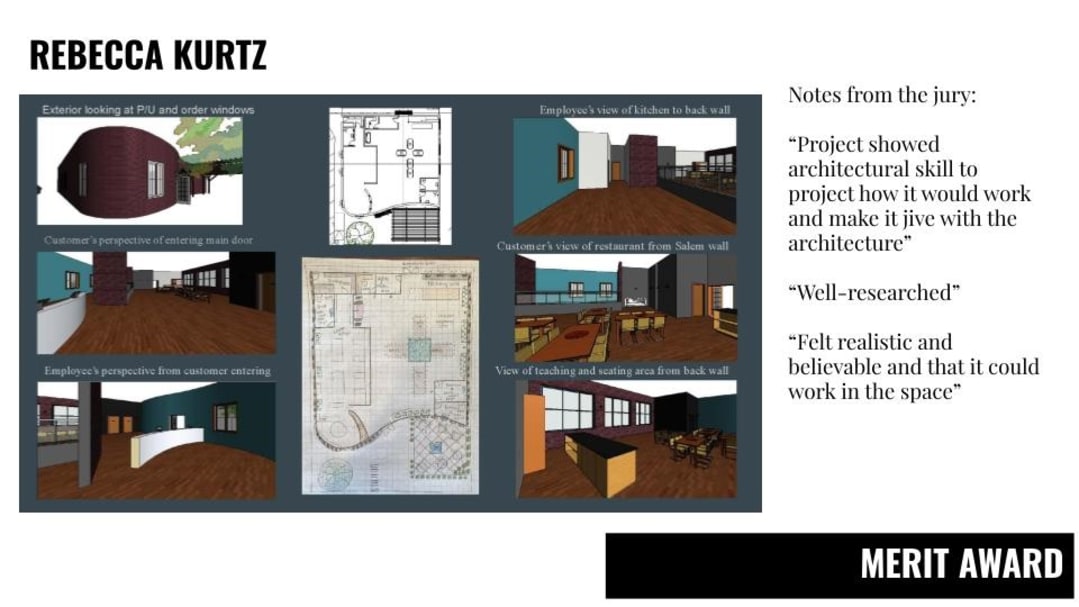 49++ Aia ohio student design awards info