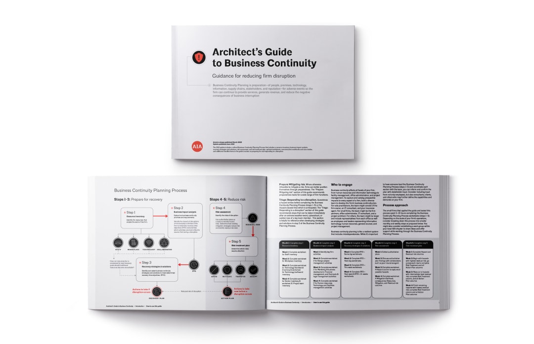 Cover and example pages from the Architect's Guide to Business Continuity