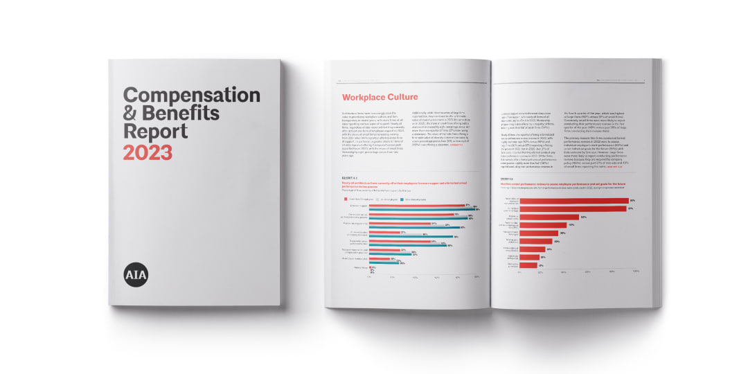 AIA Compensation & Benefits Report 2023 AIA