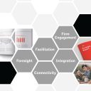 center for practice themes
