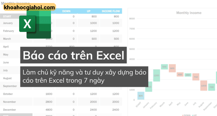 Khóa Học Kỹ Năng Báo Cáo - Tư Duy Tổ Chức Dữ Liệu Trên Excel