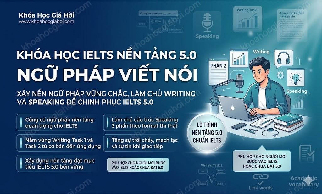 Khóa Học IELTS Nền Tảng 5.0 Phần 2 (ngữ Pháp - Viết - Nói)