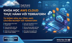 Khóa Học AWS Cloud Thực Hành Với Terraform
