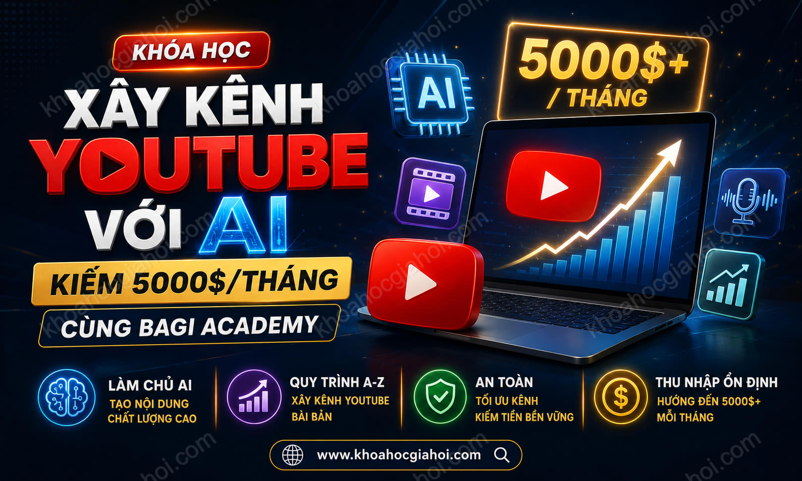 Khóa Học Xây Kênh Youtube Với AI Kiếm 5000$/ Tháng Cùng Bagi Academy