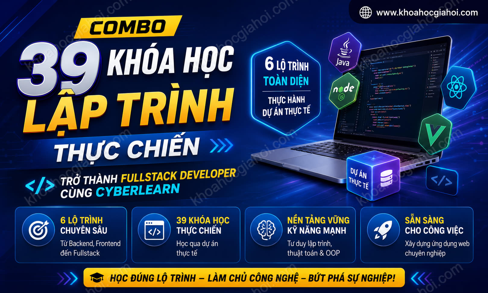 Combo 39 Khóa Học Lập Trình Thực Chiến – Trở Thành Fullstack Developer Cùng CyberLearn