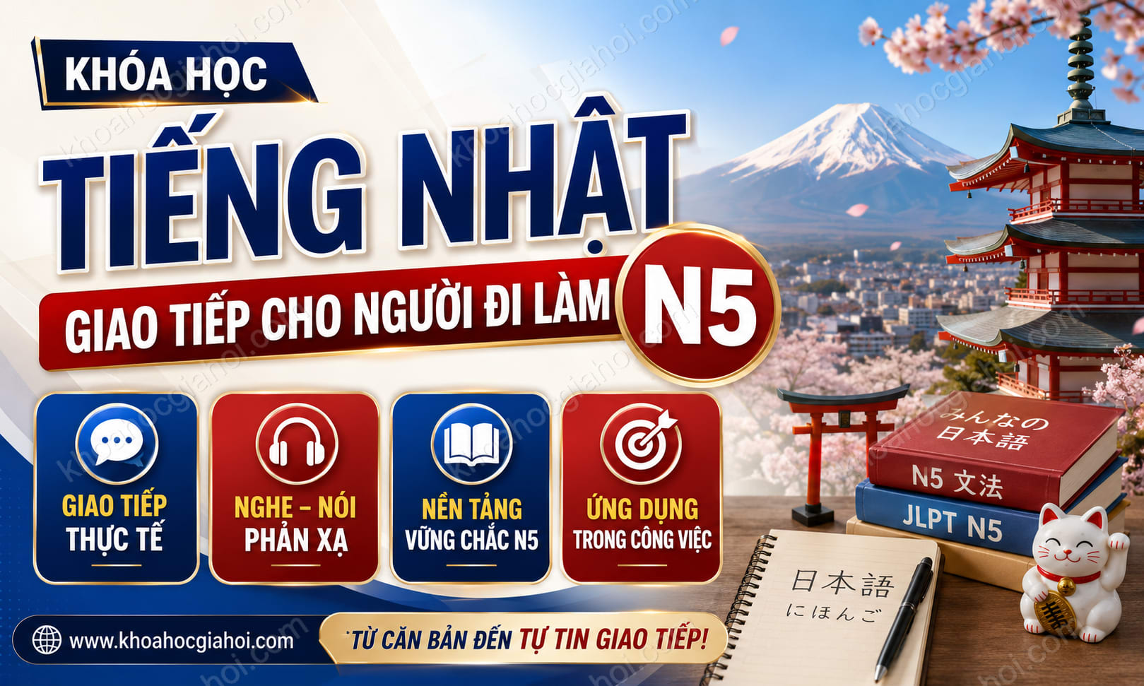 Khóa Học Tiếng Nhật Giao Tiếp Cho Người Đi Làm N5