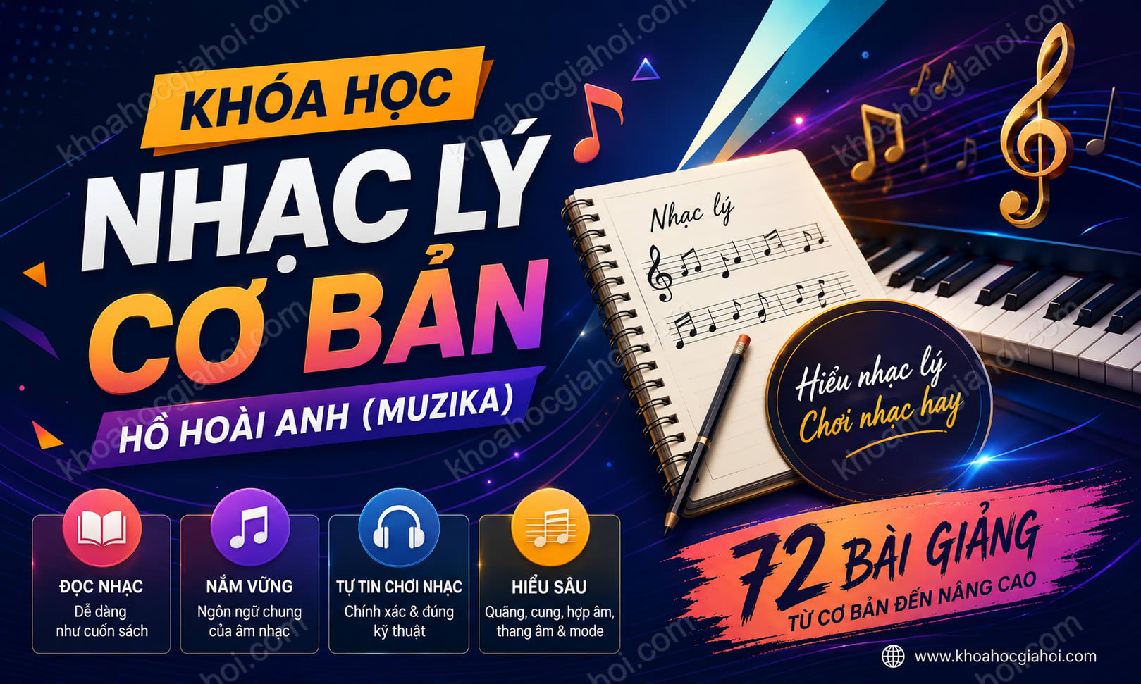 Khóa Học Nhạc Lý Cơ Bản Hồ Hoài Anh (Muzika)