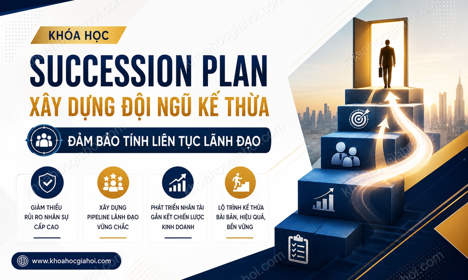 Khóa Học Succession Plan – Xây Dựng Đội Ngũ Kế Thừa