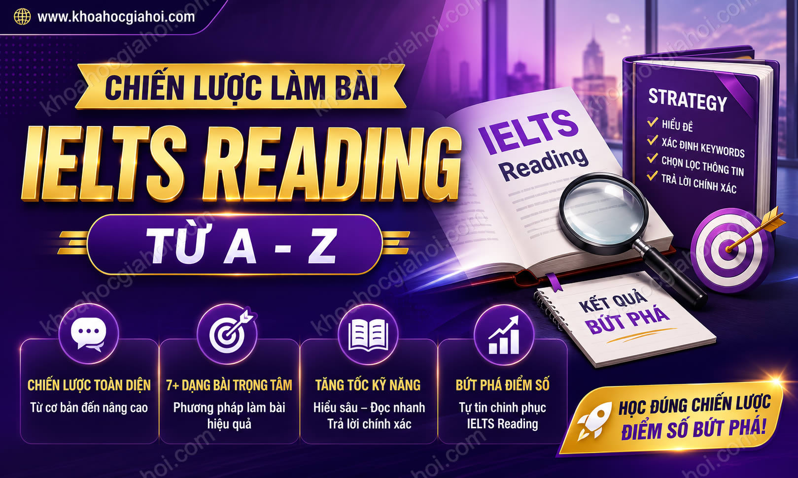 Khóa Học Chiến Lược Làm Bài IELTS Reading Từ A - Z