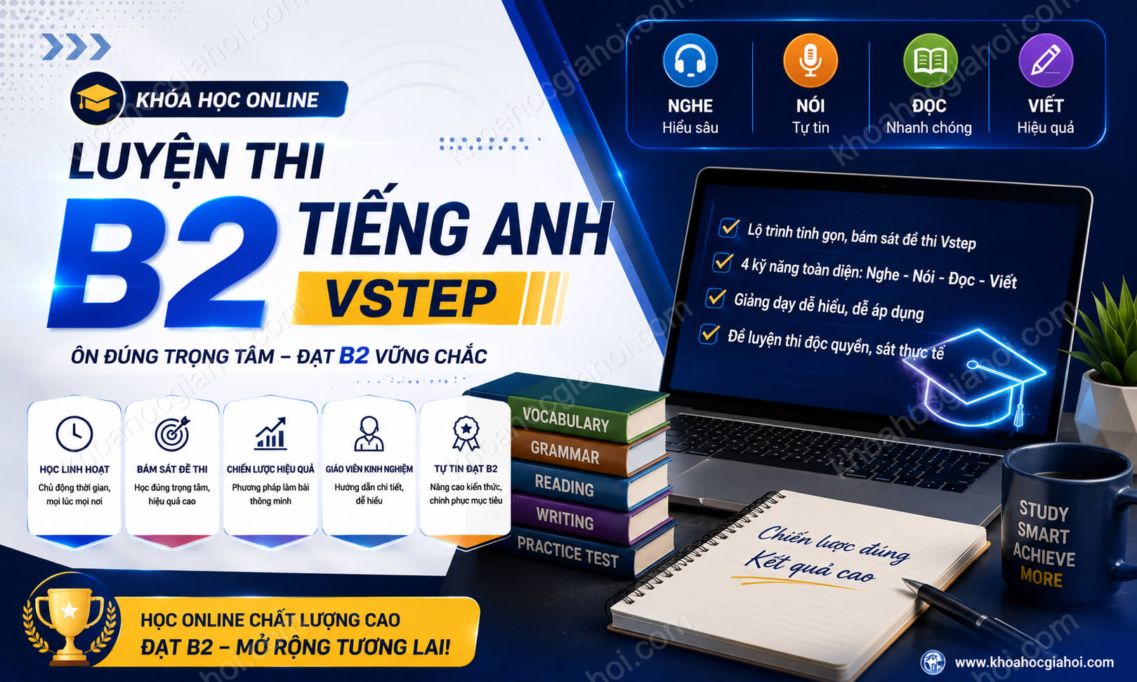 Khóa Học Luyện Thi B2 Tiếng Anh Online Cũng Vbstep