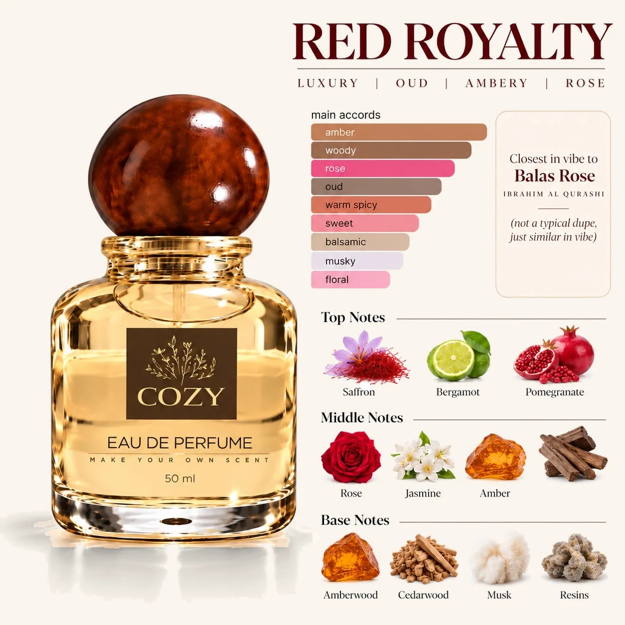 Red Royalty