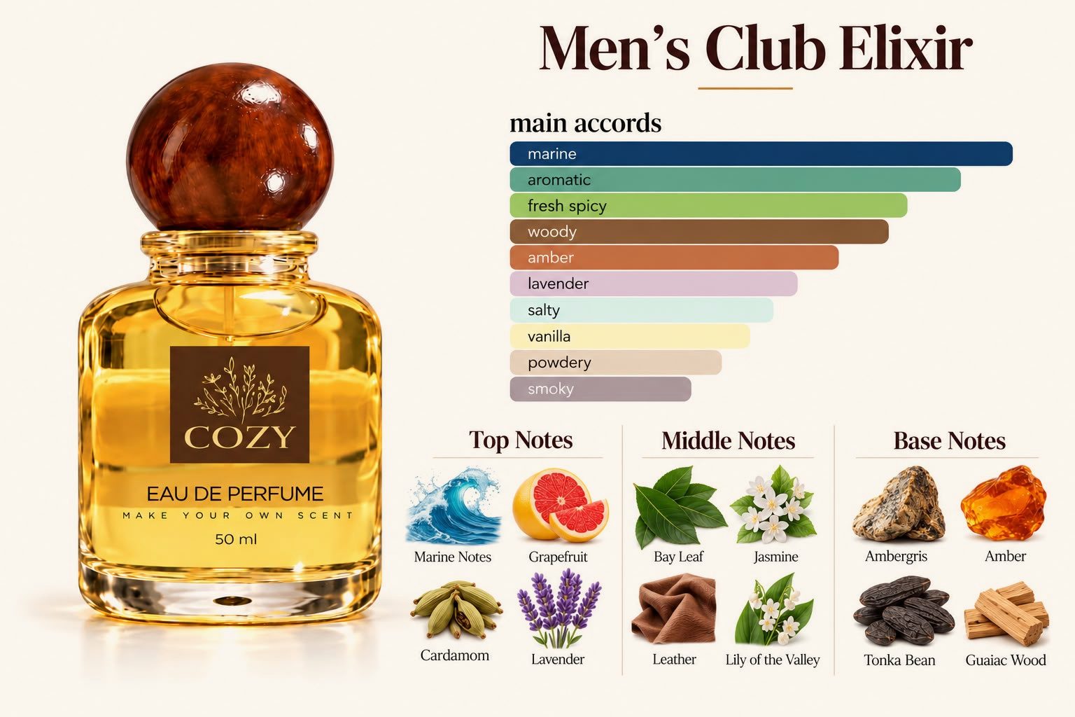 Man’s Club Elixir