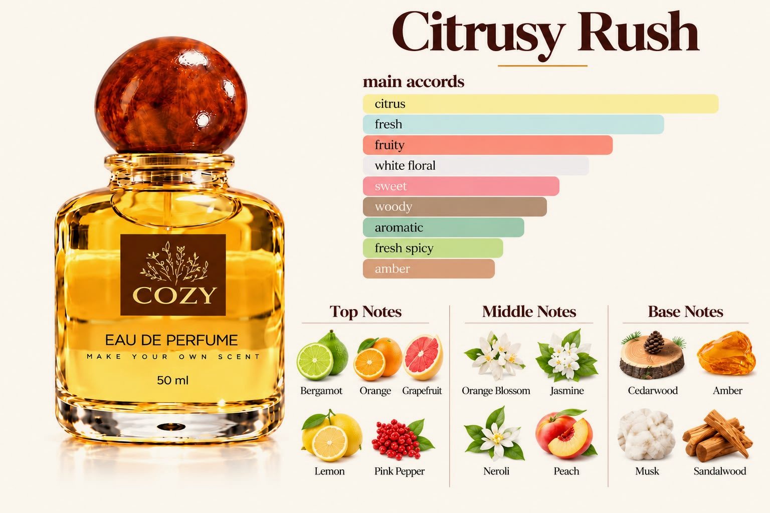 Citrusy Rush – COZY