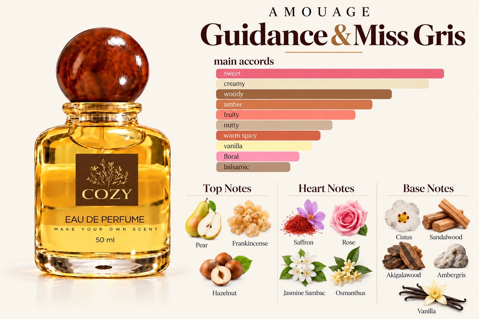 Guidance & Miss Gris – COZY