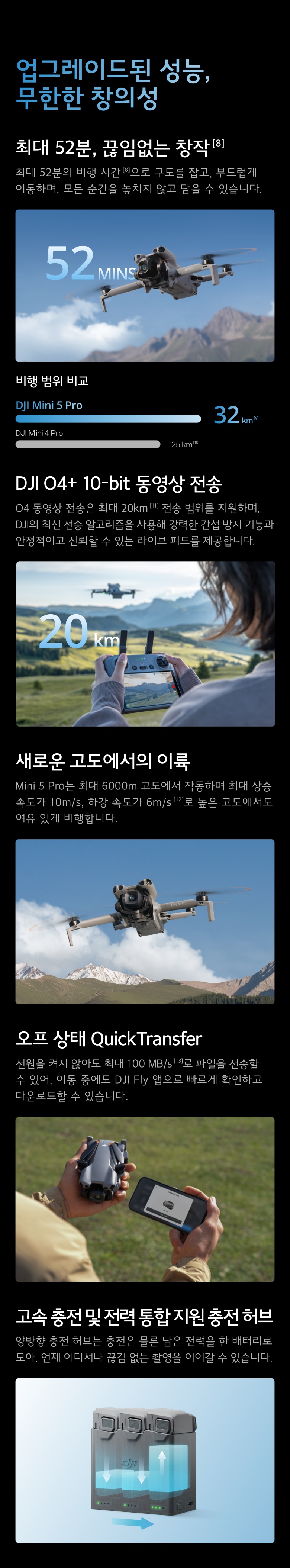 DJI Mini 5 Pro 비행 성능 - 최대 52분 비행시간, 32km 비행범위, 20km DJI O4+ 동영상 전송