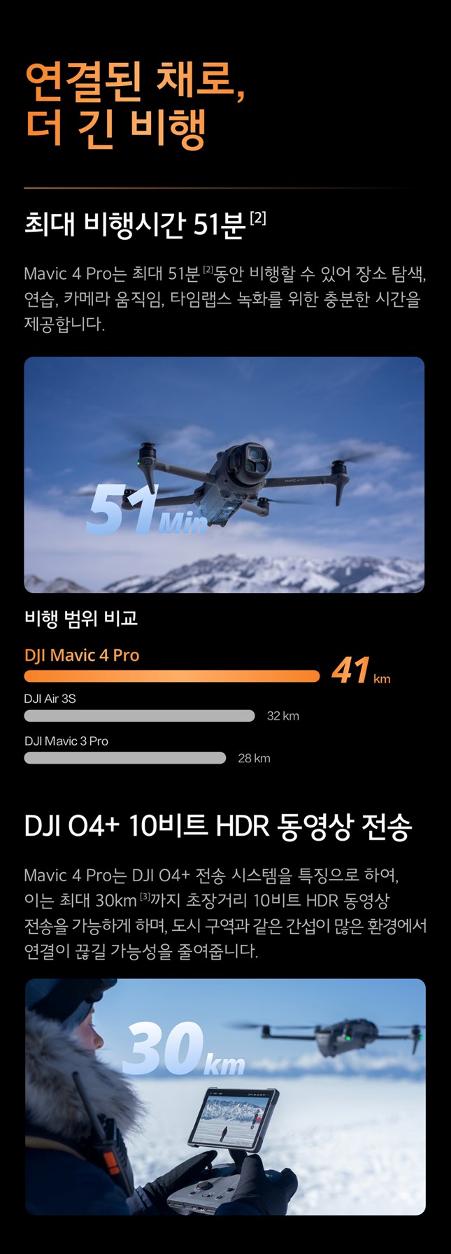 DJI Mavic 4 Pro 비행 성능 – 최대 비행시간 51분, 비행 범위 41km, DJI O4+ 30km 10-bit HDR 전송