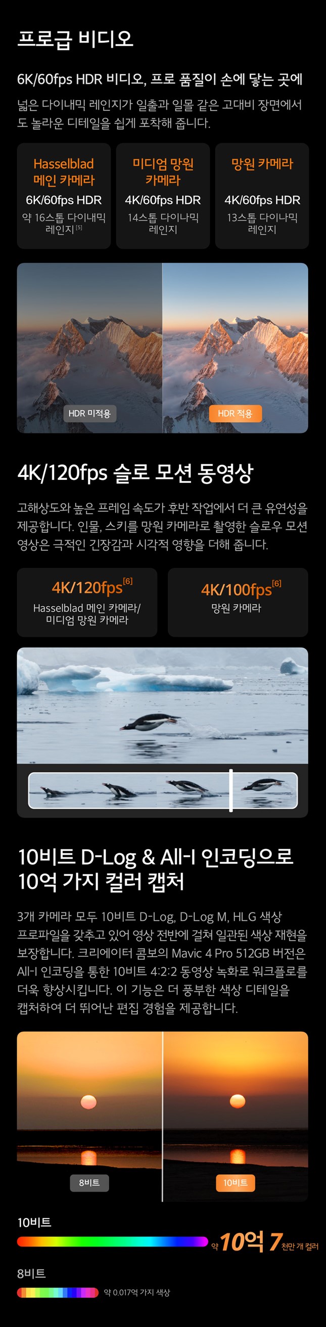 DJI Mavic 4 Pro 프로급 비디오 – 6K/60fps HDR, 4K/120fps 슬로 모션, 10-bit D-Log All-I 인코딩
